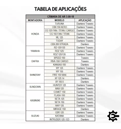 Camara Ar Moto Aro 18 Reforçada Cg Titan Fan 125 150 160