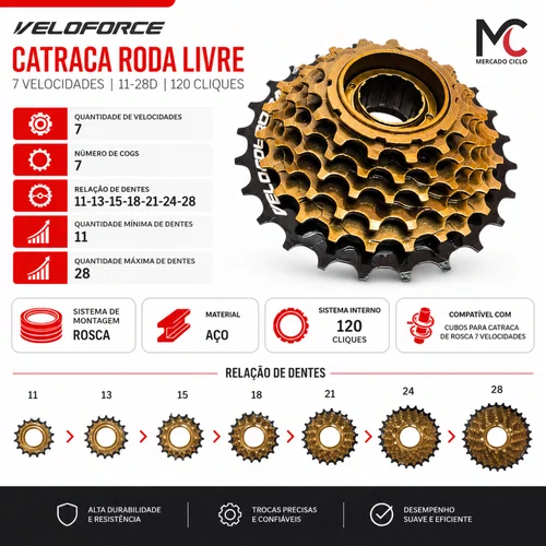 Catraca Roda Livre Veloforce 7 Velocidades 11-28D 120 Cliques