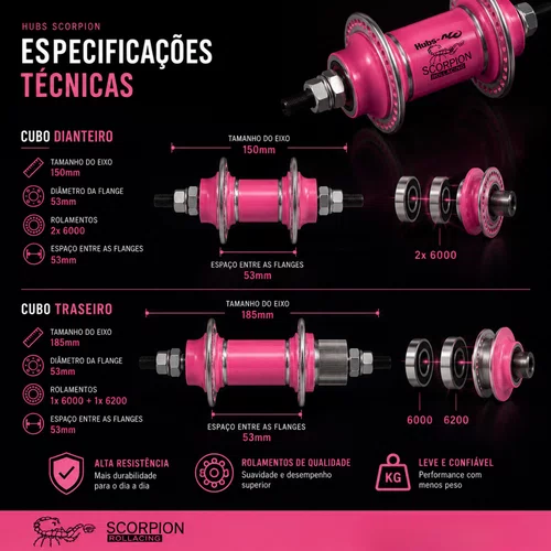 Par Cubo Bike Alumínio 72 Furos Rolamento Diant/Tras Rosca Rosa Bebe